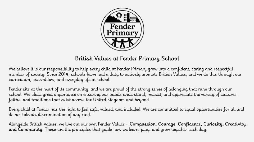 Fender Primary