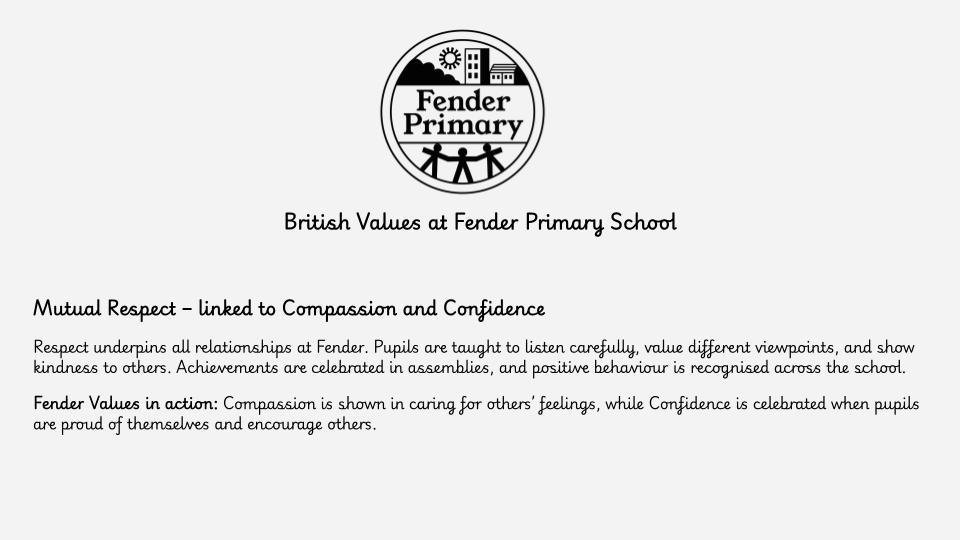 Fender Primary